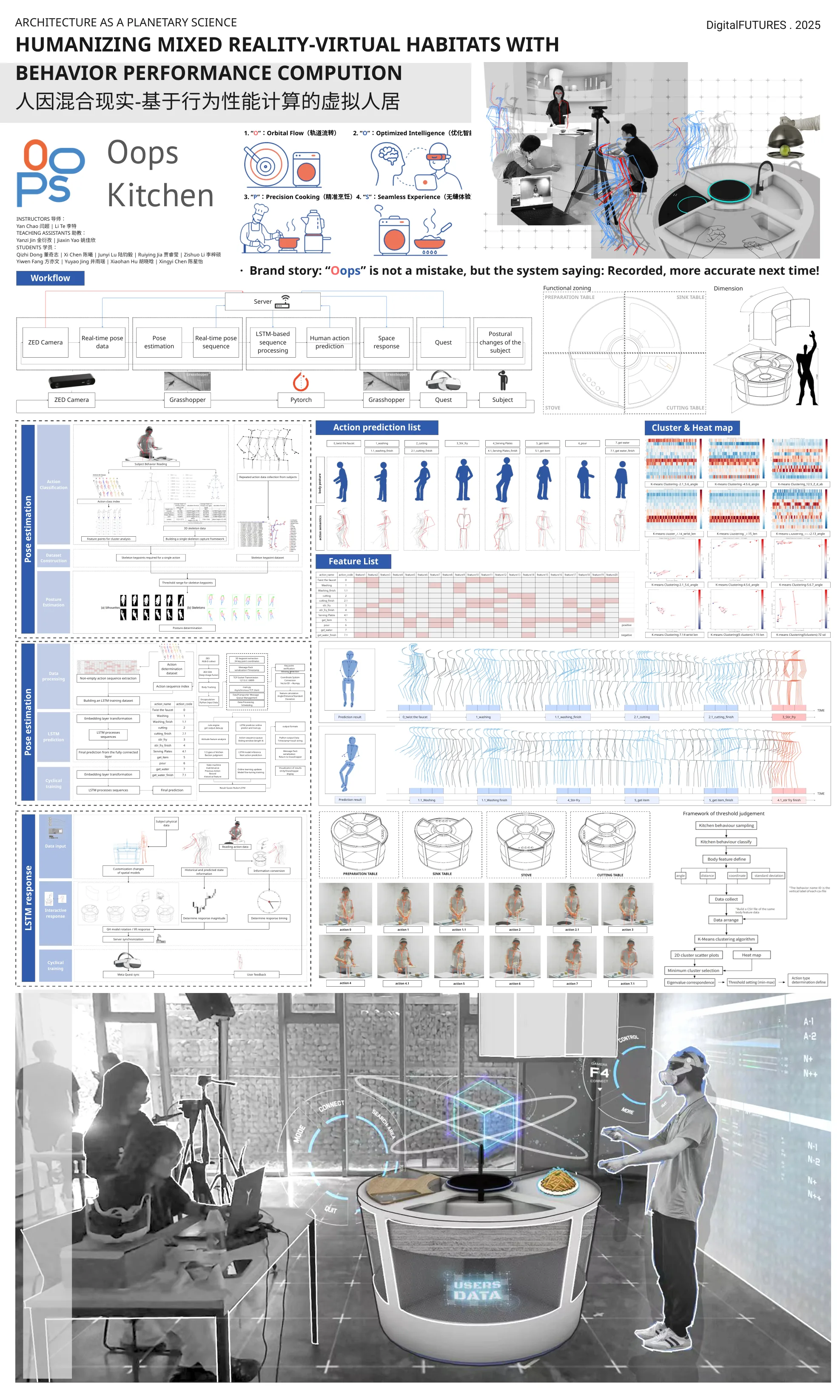Workshop board, full sheet