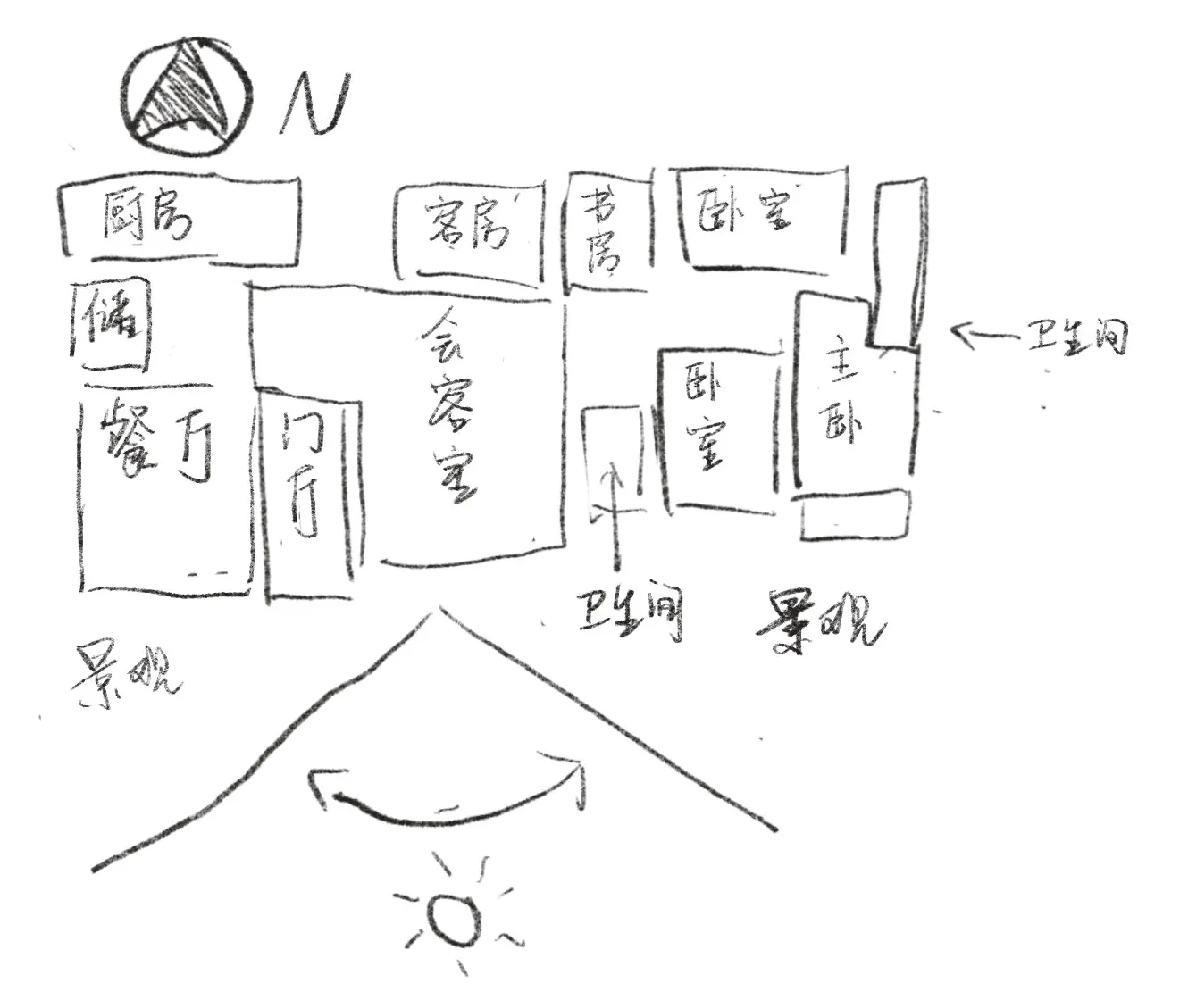 Hand sketch of the layout, with the sun