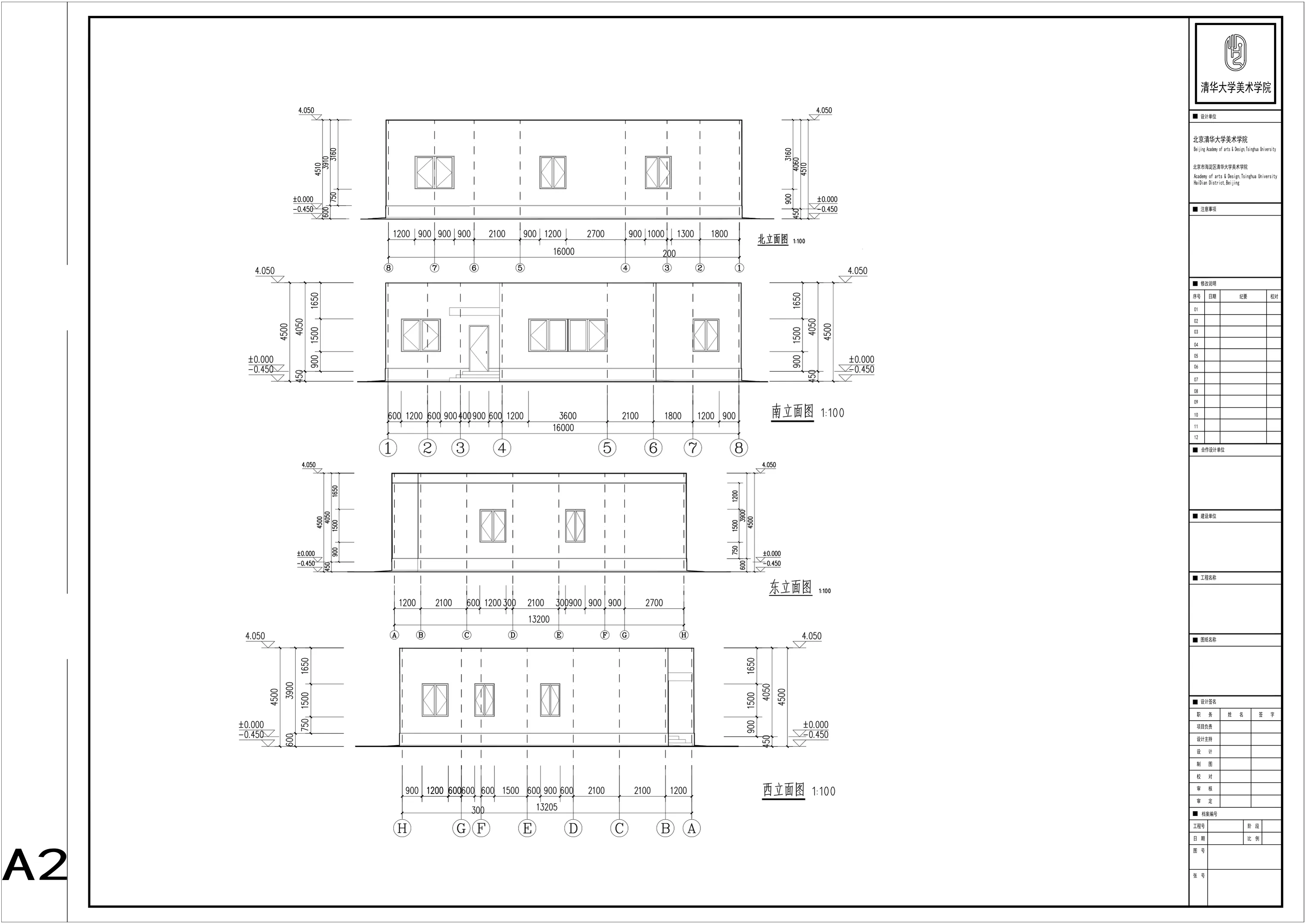 Elevations