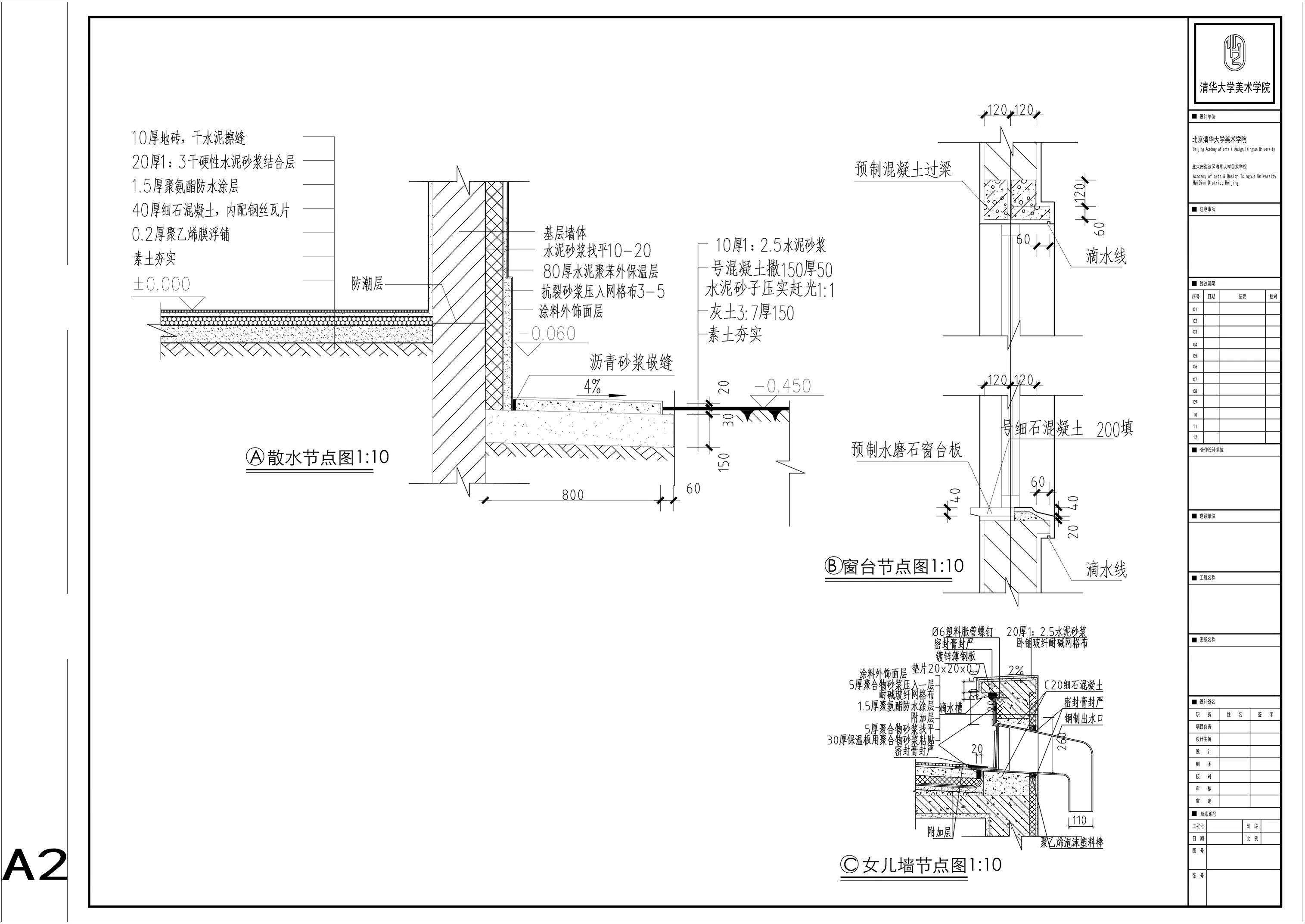 Details: apron, window sill and parapet