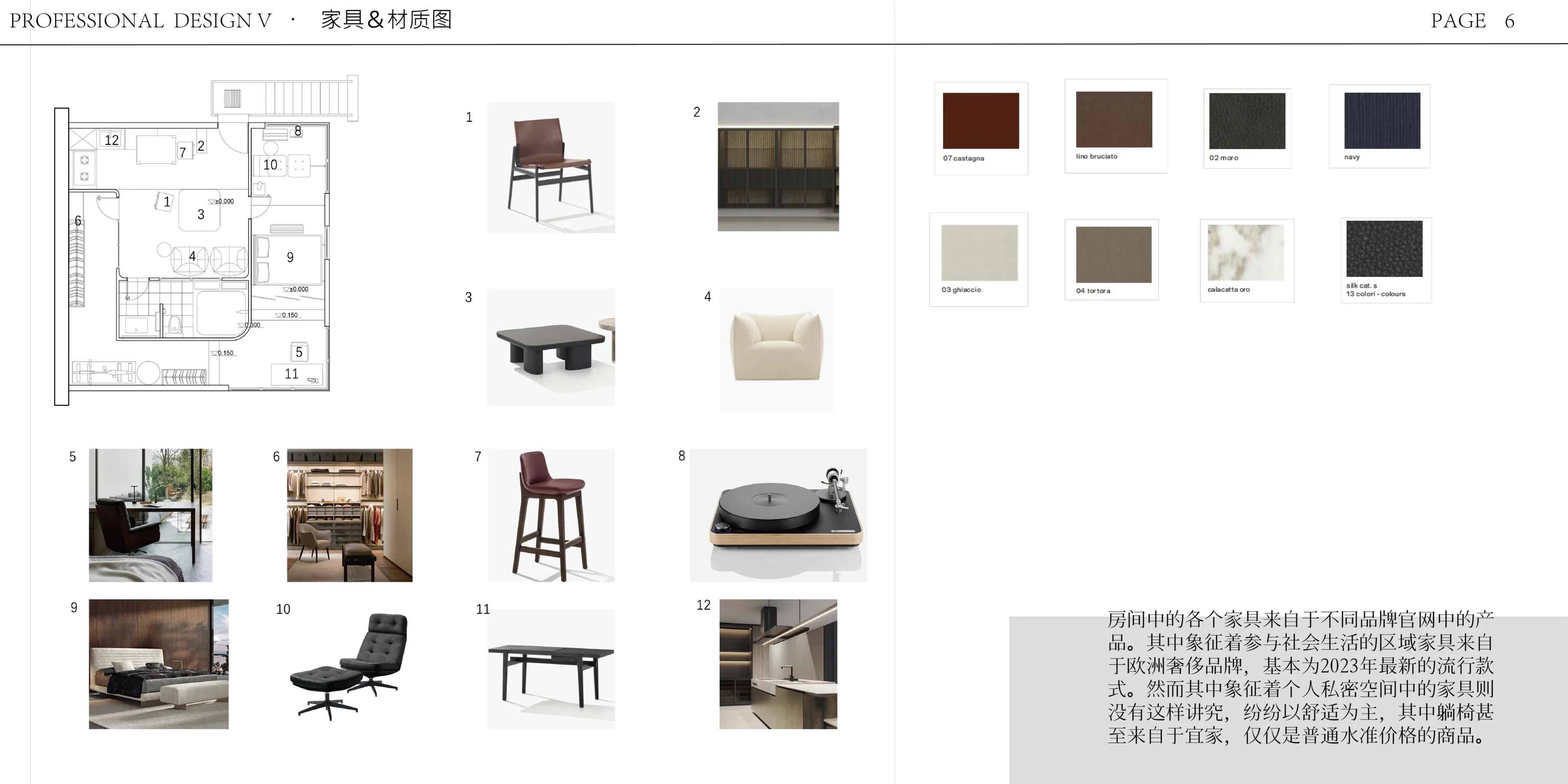 Furniture and materials